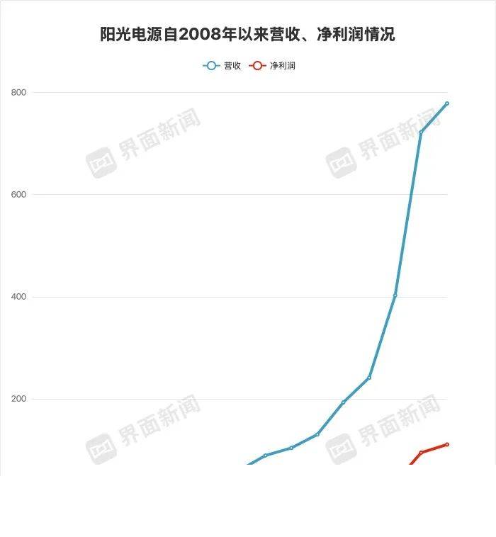 爱华外汇怎么开代理南平曲港大桥改建通车